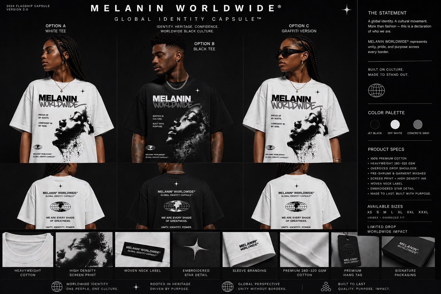 Melanin Worldwide — Global Identity Capsule, front and back views with product specs